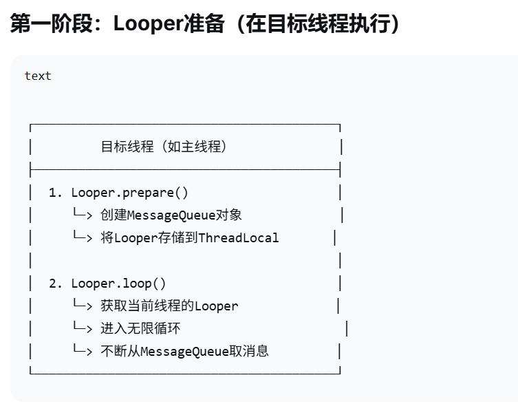 Looper